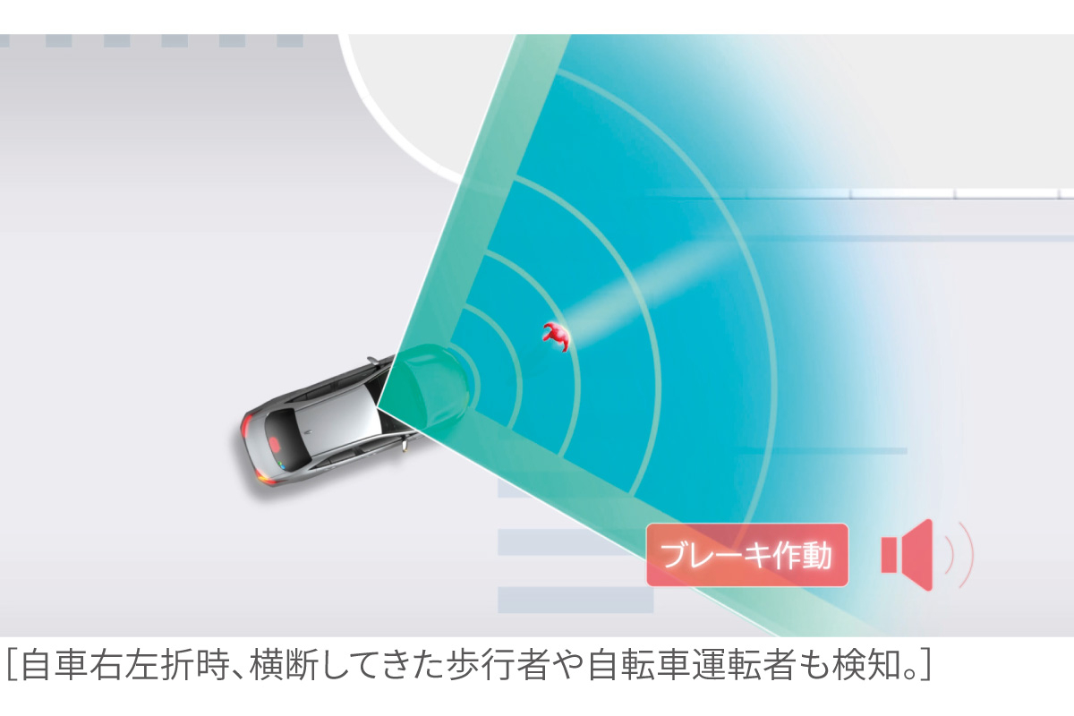 ランドクルーザー“250” | 安全性能 | 宮崎トヨペット株式会社 【公式