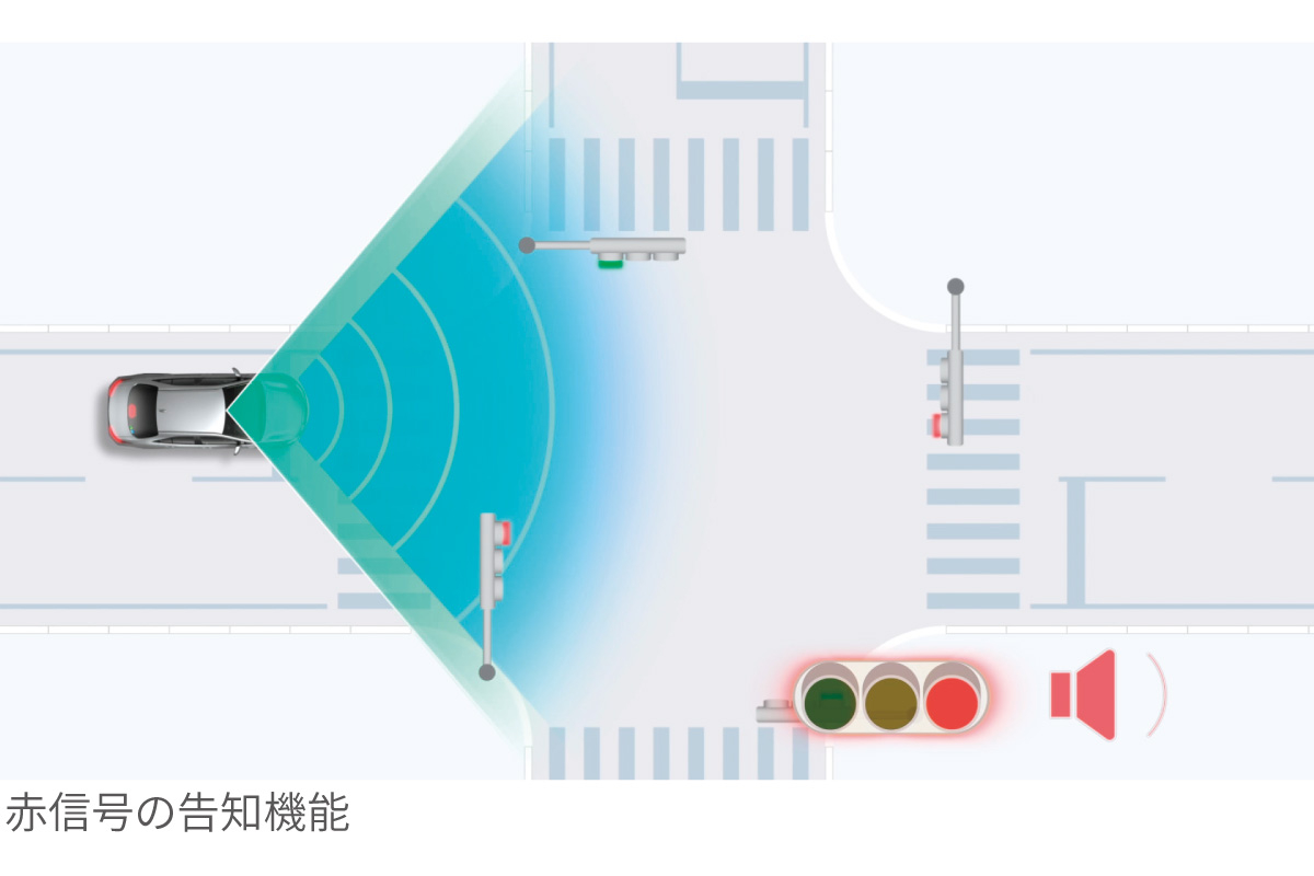 ランドクルーザー“250” | 安全性能 | 宮崎トヨペット株式会社 【公式