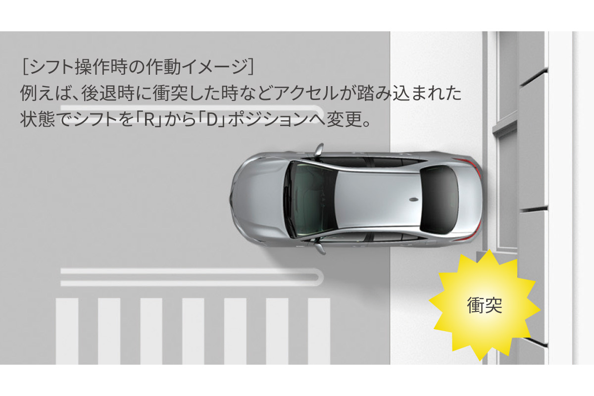 ⚠︎いかけや様 ランドクルーザー“250” | 安全性能 | 宮崎トヨペット株式会社