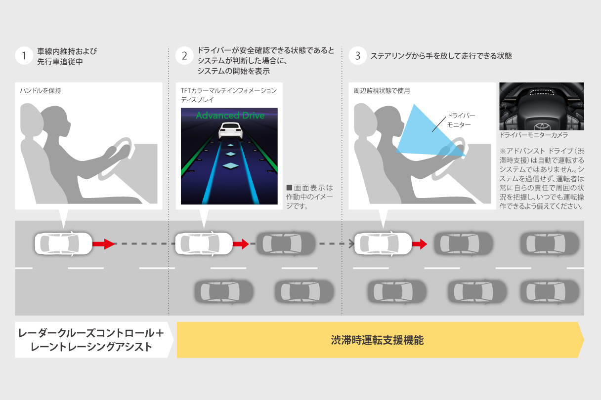 bz4xtouring_safety_img11